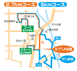 5km コース図